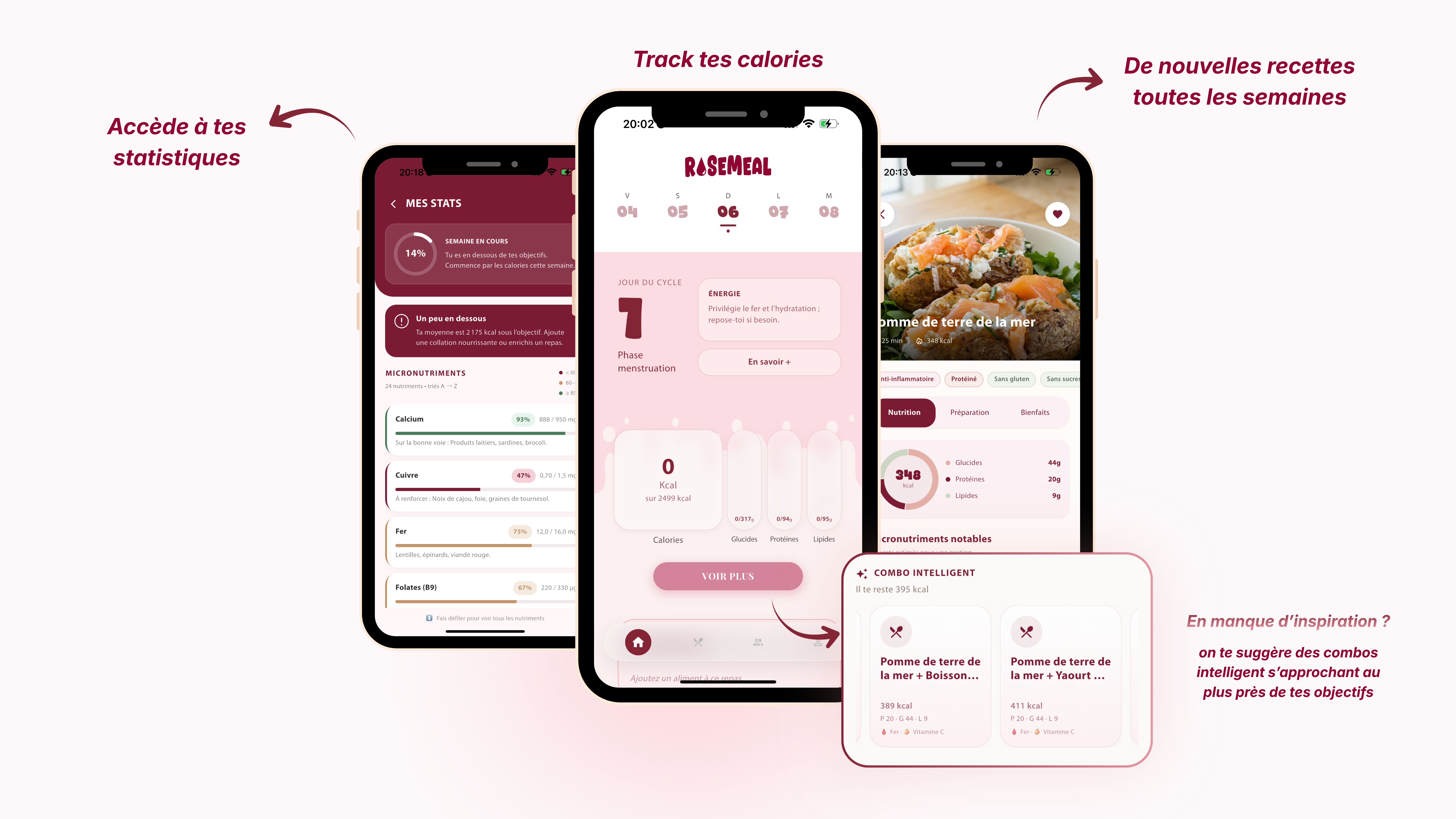 Fonctionnalités RoseMeal